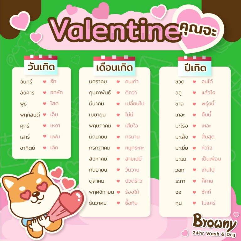 วาเลนไทน์นี้… คุณจะรุ่งหรือจะร่วง? มาสุ่มดวงฉบับคนรักผ้ากันฮะ! 💖