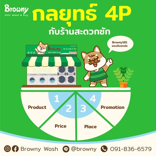 Browny 101: เจาะลึกกลยุทธ์ 4P ปั้นร้านสะดวกซักให้ปังฉบับมือโปร! 🐕📈